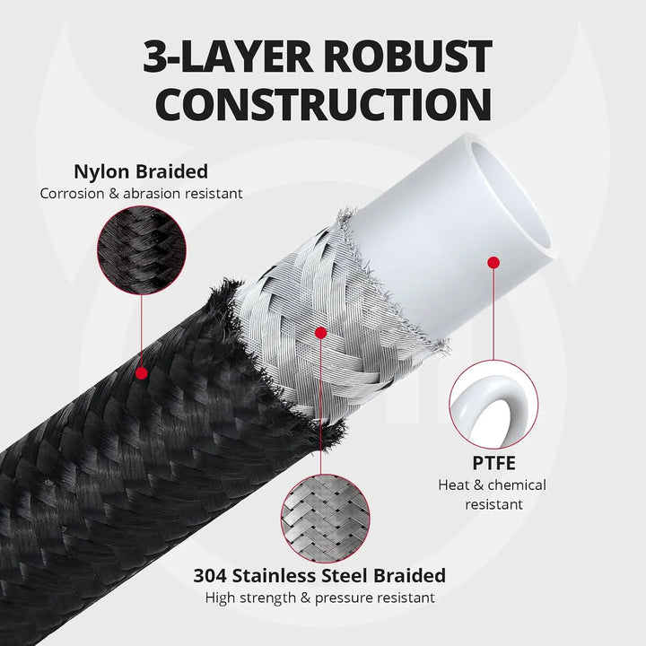 EVILENERGY EVIL ENERGY 8AN PTFE Fuel Line Kit, AN8 Nylon Braided PTFE Fuel Hose Kit 26FT, E85 Compatible LS Swap Line Hose with Adjustion Wrench Fittings Kits