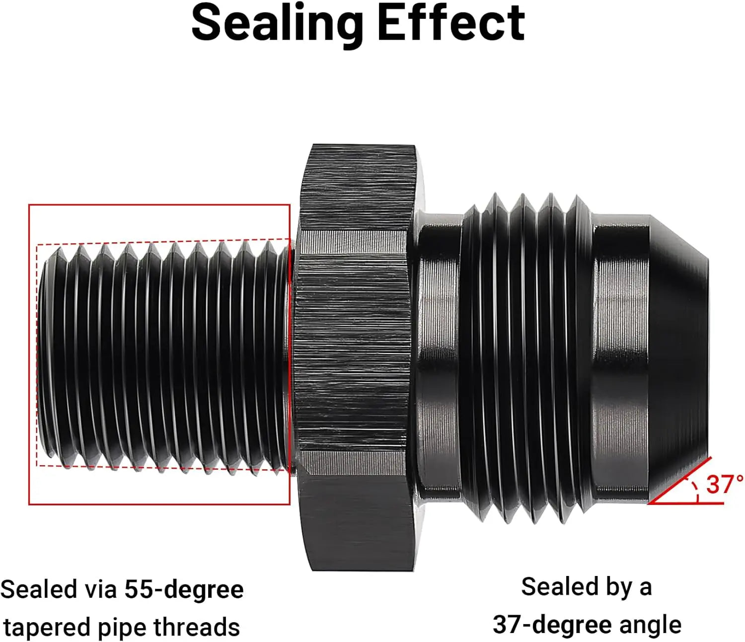 EVILENERGY EVIL ENERGY 8AN to 1/4 BSPT Pipe Fitting Adapter Aluminum Straight Black