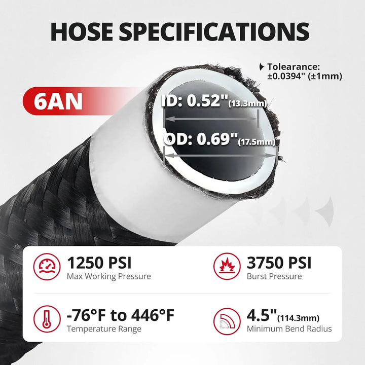 EVILENERGY EVIL ENERGY AN10 PTFE Transmission Line for GM Duramax 01-05 6.6L LB7 / LLY | PTFE Inner Tube with 304 Stainless Steel Braid and Nylon Cover, Design for Extreme Heat, Chemical Resistance & Durability