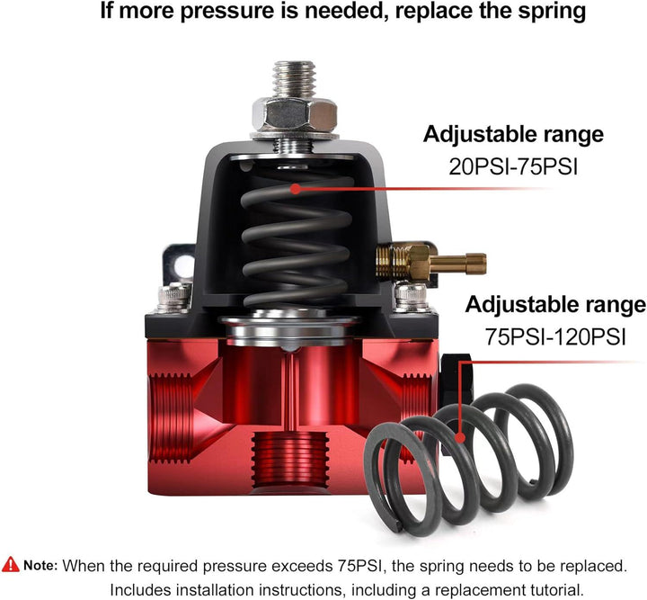 [20-75PSI&75-120PSI,Red]