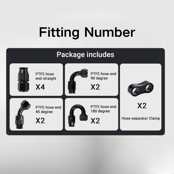[99.99,PTFE Fuel Line Kits 8AN 20FT]
