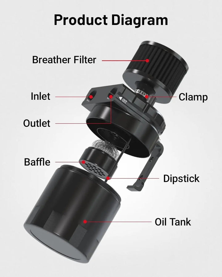 [Black,with Breather Filter]