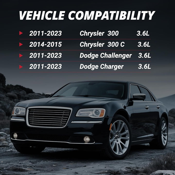 EVIL ENERGY Cold Air Intake Fitment – Chrysler 300/Dodge Challenger/Charger 3.6L (2011-2023)