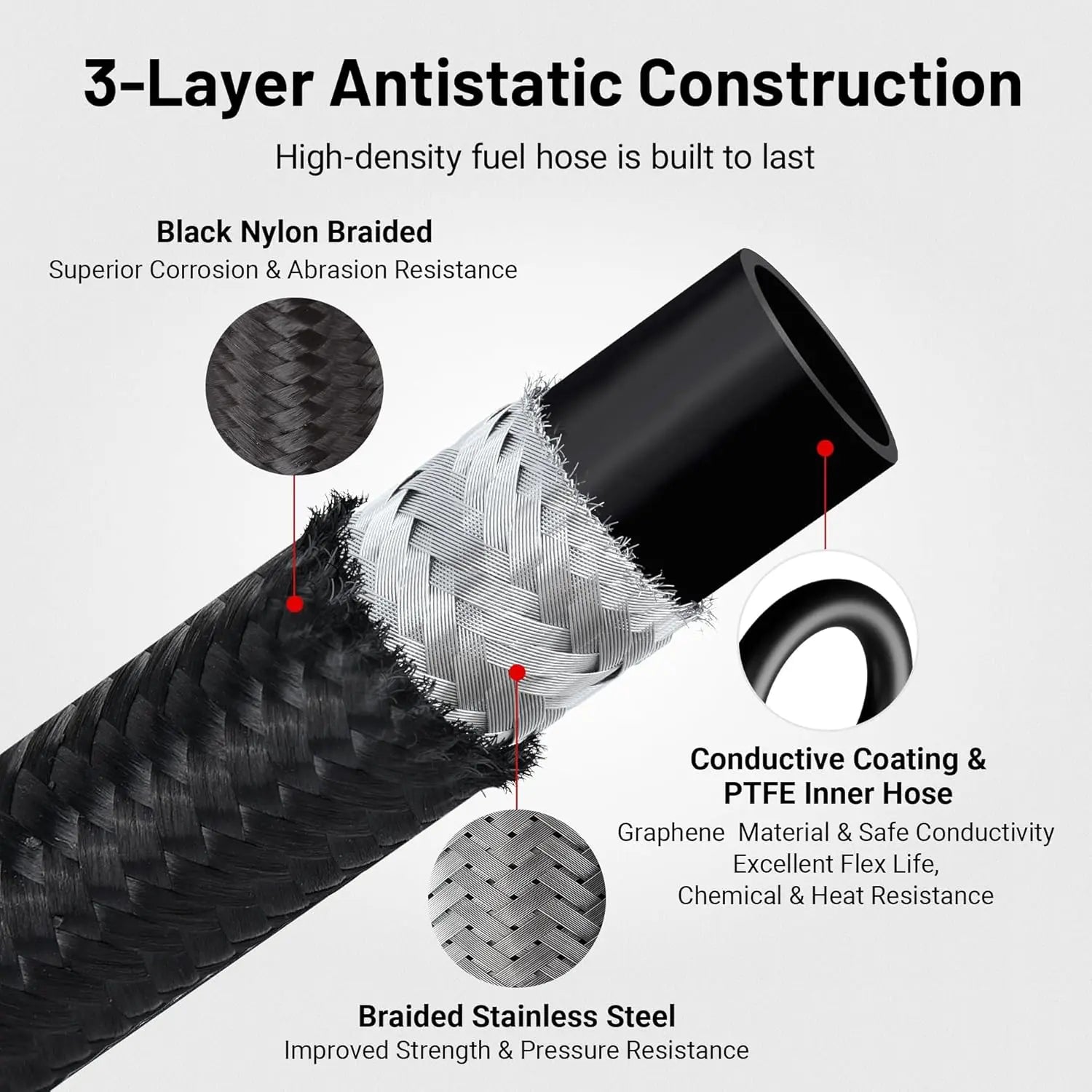 EVILENERGY EVIL ENERGY Conductive 6AN PTFE Fuel Hose Line 10FT, Antistatic AN6 Fuel Line E85 Nylon Braided 10FT Black 5/16 Inch ID
