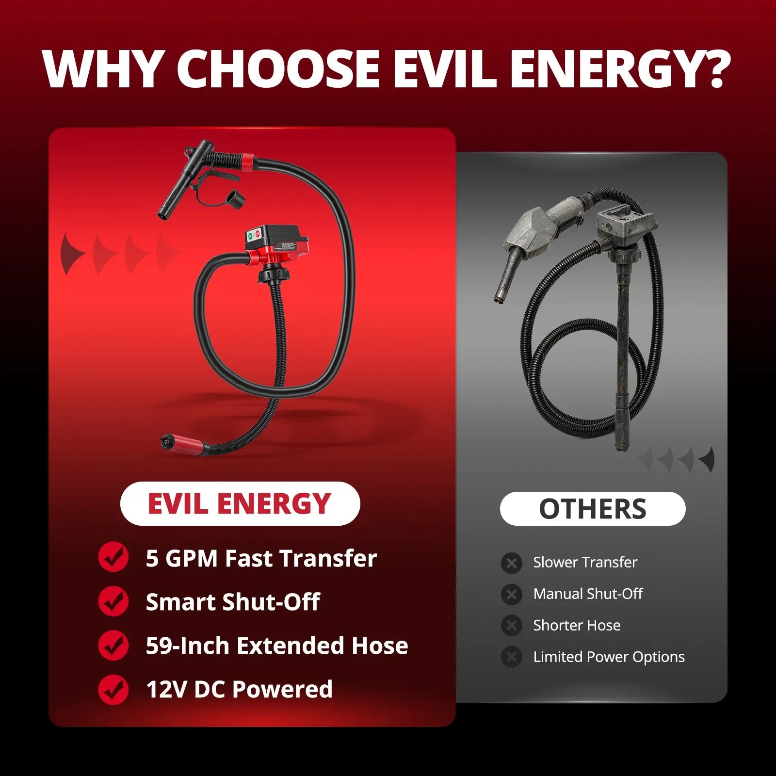 EVIL ENERGY EVIL ENERGY Cordless Fuel Transfer Pump
