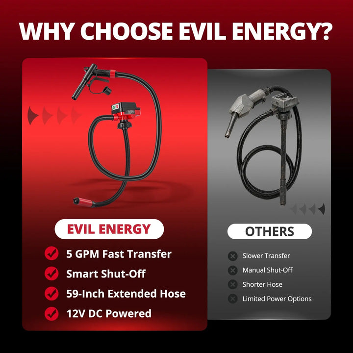 EVIL ENERGY EVIL ENERGY Cordless Fuel Transfer Pump