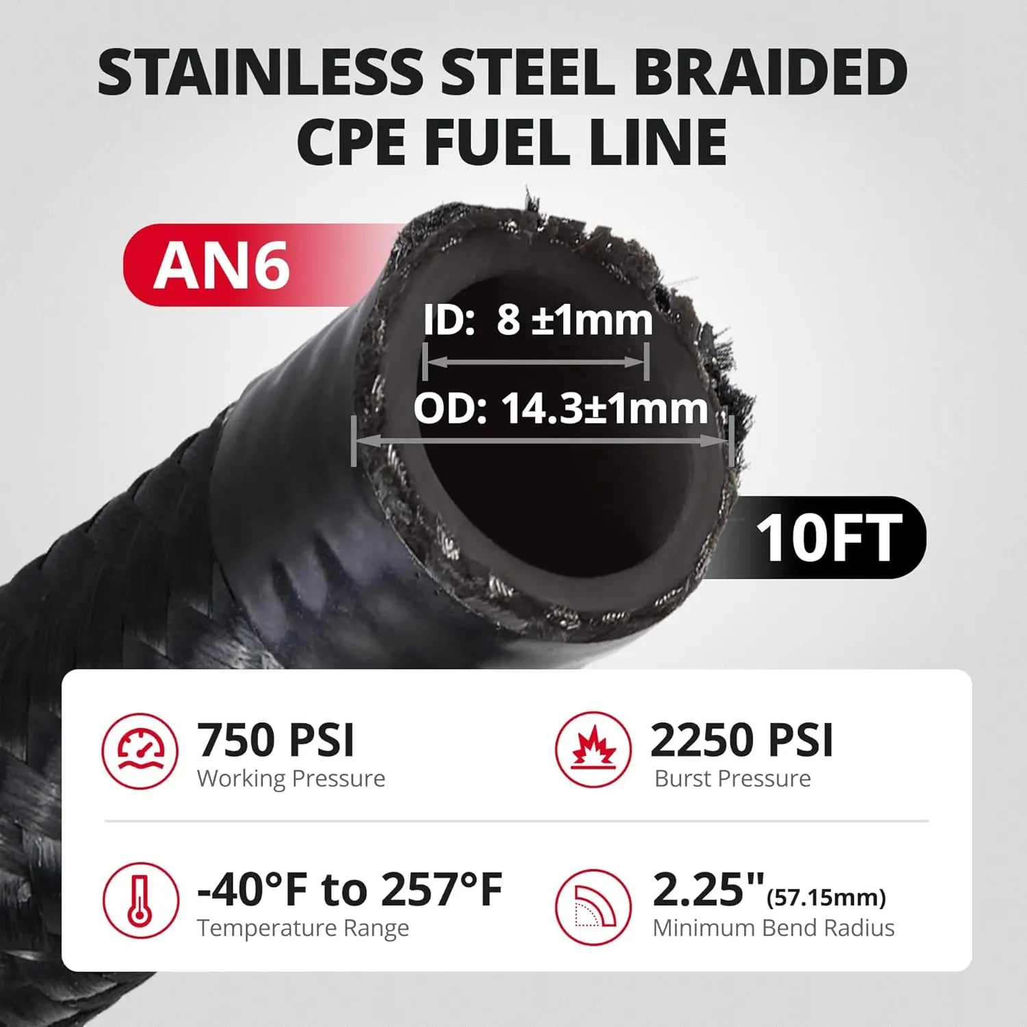 EVILENERGY EVIL ENERGY EFI Fuel Pressure Regulator Kit Adjustable (20-120PSI) with Gauge 6AN CPE Fuel Line Hose Fitting Connectors Kit Universal Aluminum (black)