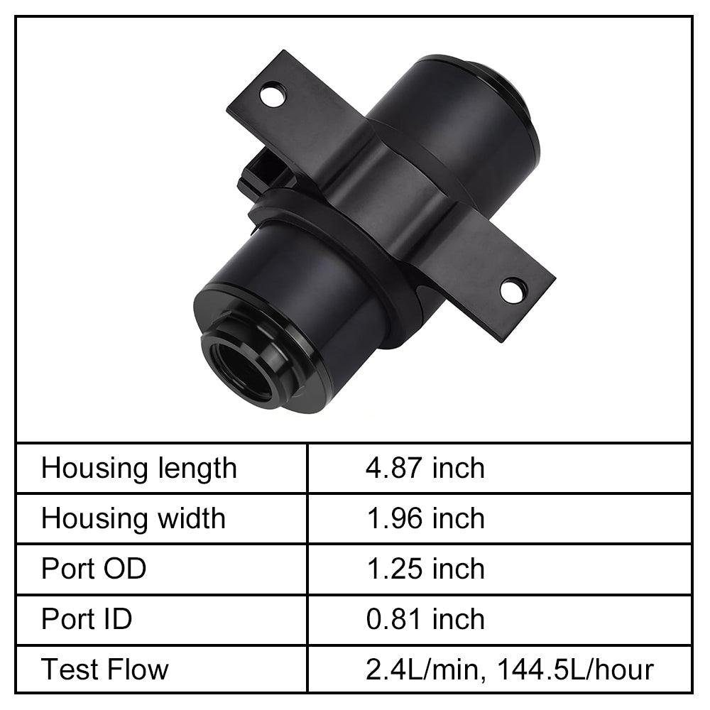 EVIL ENERGY Universal EFI Fuel System Kit with PTFE Fuel Line and 10-Micron Fuel Filter