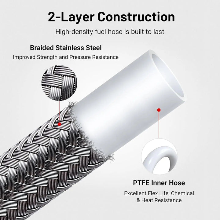 EVIL ENERGY PTFE LS Swap EFI Fuel Line Fitting Kit, 2 - layer construction, stainless steel & PTFE [Silver]