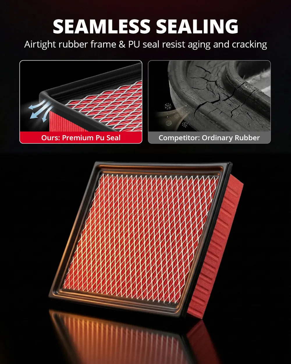 EVIL ENERGY Engine Air Filter for Ram 1500 2002-2010, Ram 2500 2003-2010, Dakota 2004-2010 | Replacement CA9401 | High Flow, 99.9% Filtration