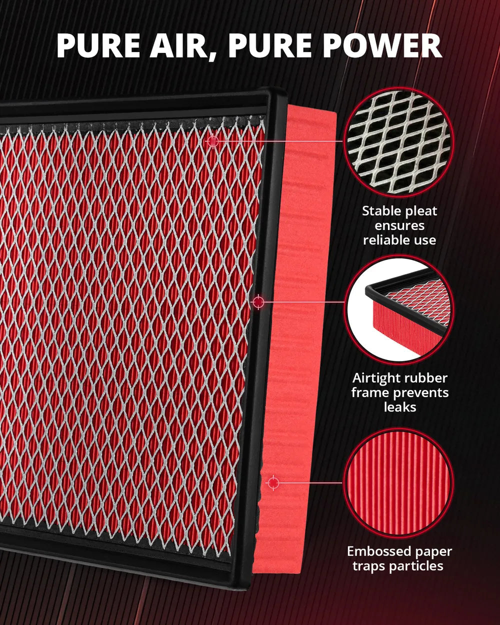 EVIL ENERGY Engine Air Filter for Ram 1500 2002-2010, Ram 2500 2003-2010, Dakota 2004-2010 | Replacement CA9401 | High Flow, 99.9% Filtration