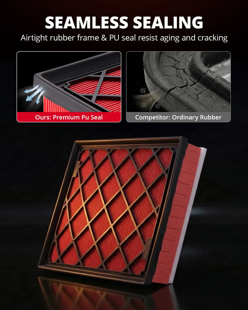 EVIL ENERGY Engine Air Filter Compatible with Ford Edge 2015-2024 2.0T 2.7T, Taurus 2014-2019 2.0T 2.7T, Fusion 2013-2020 1.5T 2.0T, Lincoln MKZ 2013-2020 2.0T, Replace DS7Z-9601A