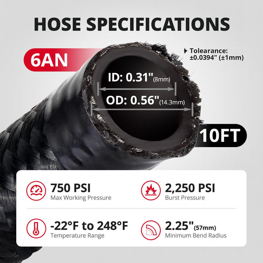 EVIL ENERGY 6AN CPE Fuel Line Kit with 10 Micron Fuel Filter, Inline Fuel Filter & Bracket Clamp 50MM Universal, 6AN Hose CPE Fitting Kit 10FT - EVILENERGY