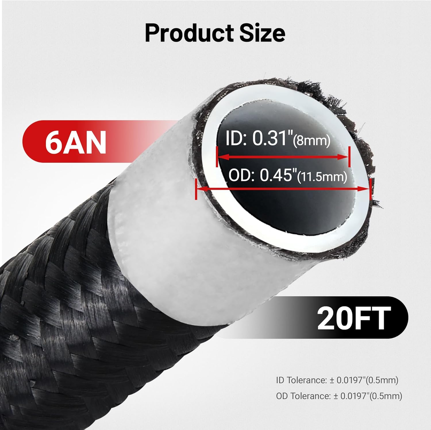 [PTFE]