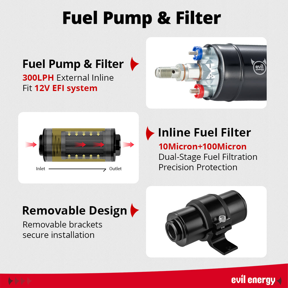 EVIL ENERGY 300LPH external inline fuel pump and dual-stage inline fuel filter with 10 micron and 100 micron elements, featuring removable design and mounting brackets.