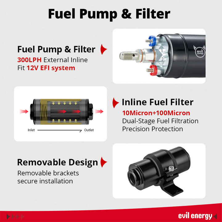 EVIL ENERGY 300LPH external inline fuel pump and dual-stage inline fuel filter with 10 micron and 100 micron elements, featuring removable design and mounting brackets.