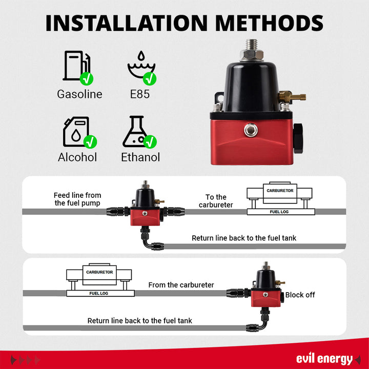 Fuel pressure regulator installation methods