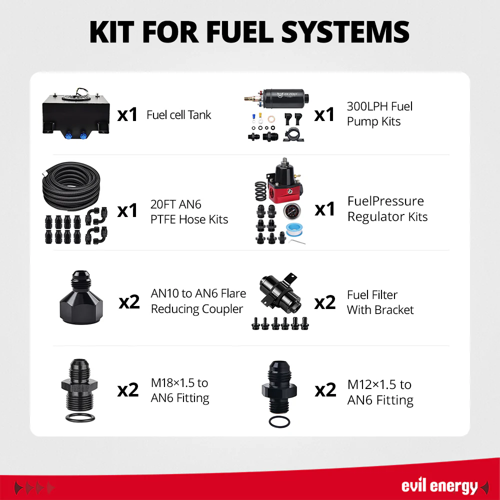 [PTFE With Fittings]