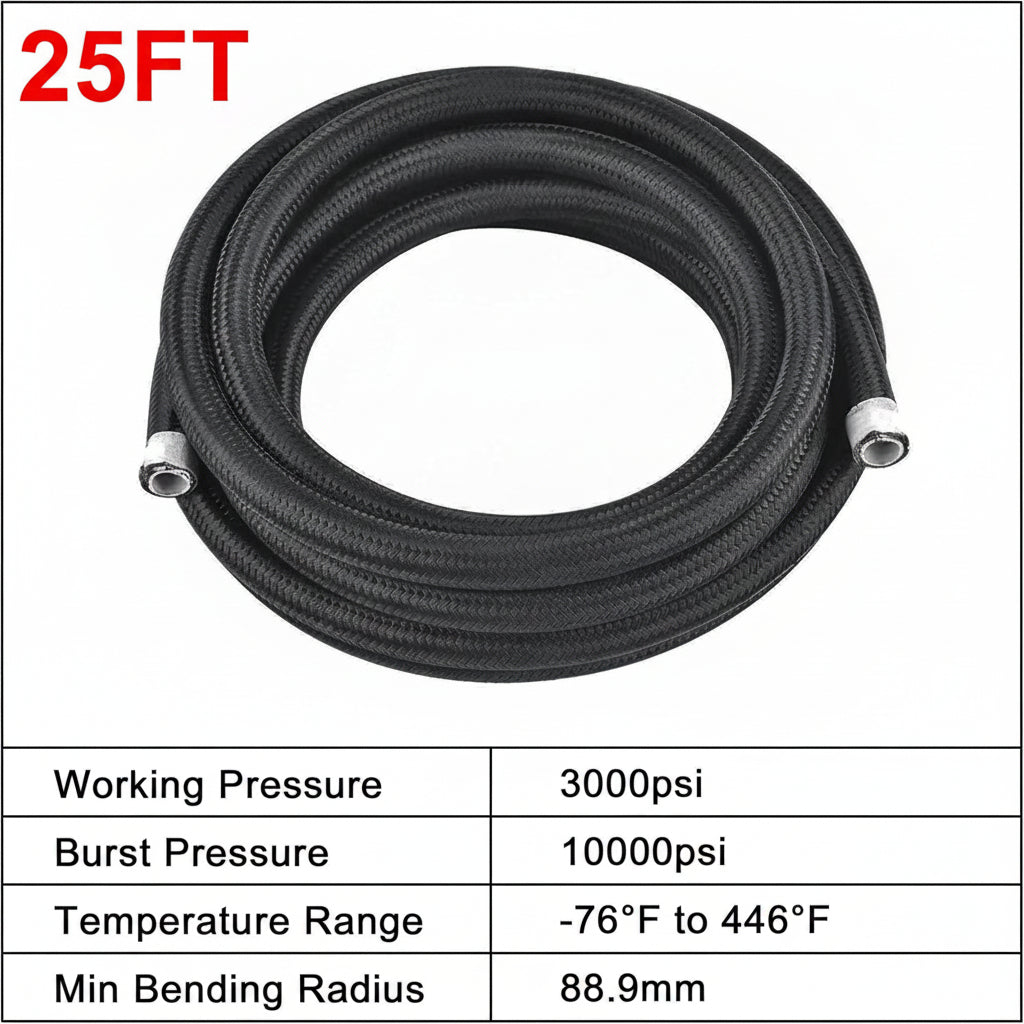 [99.99,Fuel Filter Regulator Kit(58PSI & 25FT)]