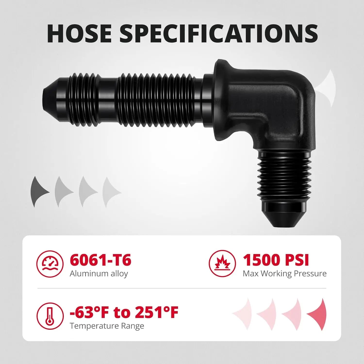 [90 Degree]EVILENERGY EVIL ENERGY Male 90 Degree 3AN Bulkhead Fitting Adapter Aluminum with 3AN Nut Black