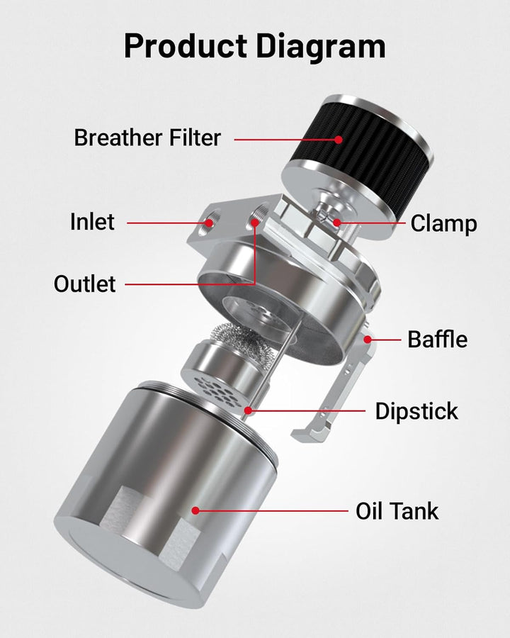[Silver,WITH BREATHER FILTER]