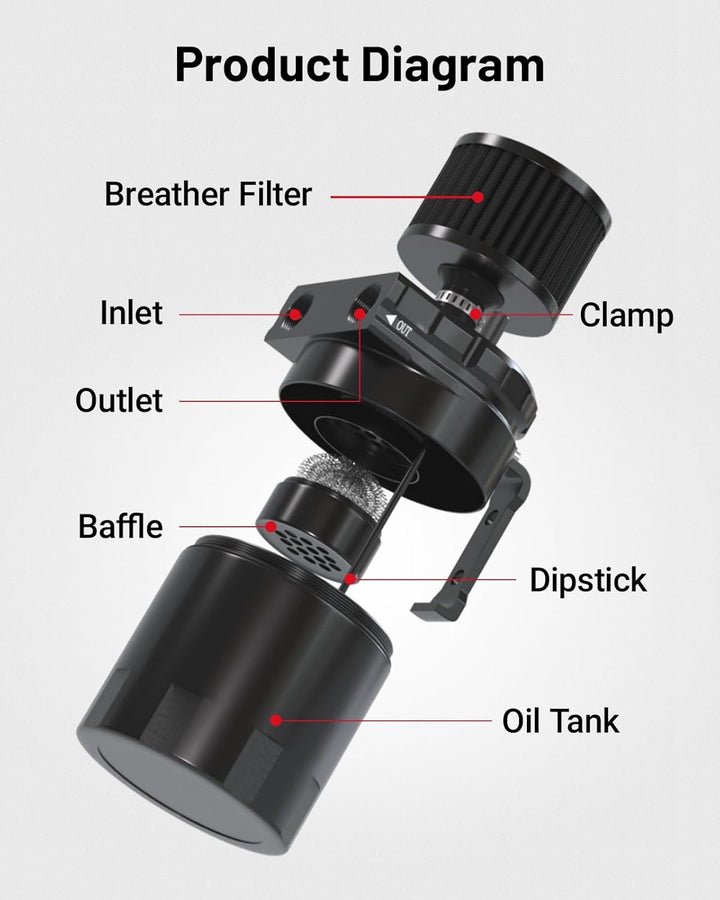 [Black,WITH BREATHER FILTER]