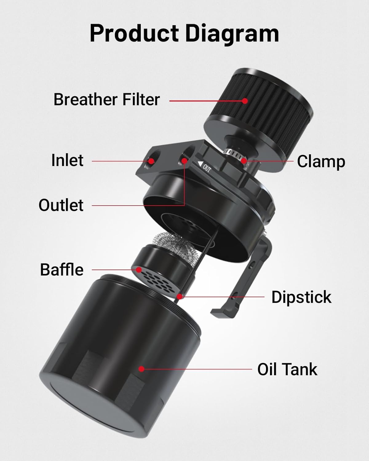 [Black,WITH BREATHER FILTER]