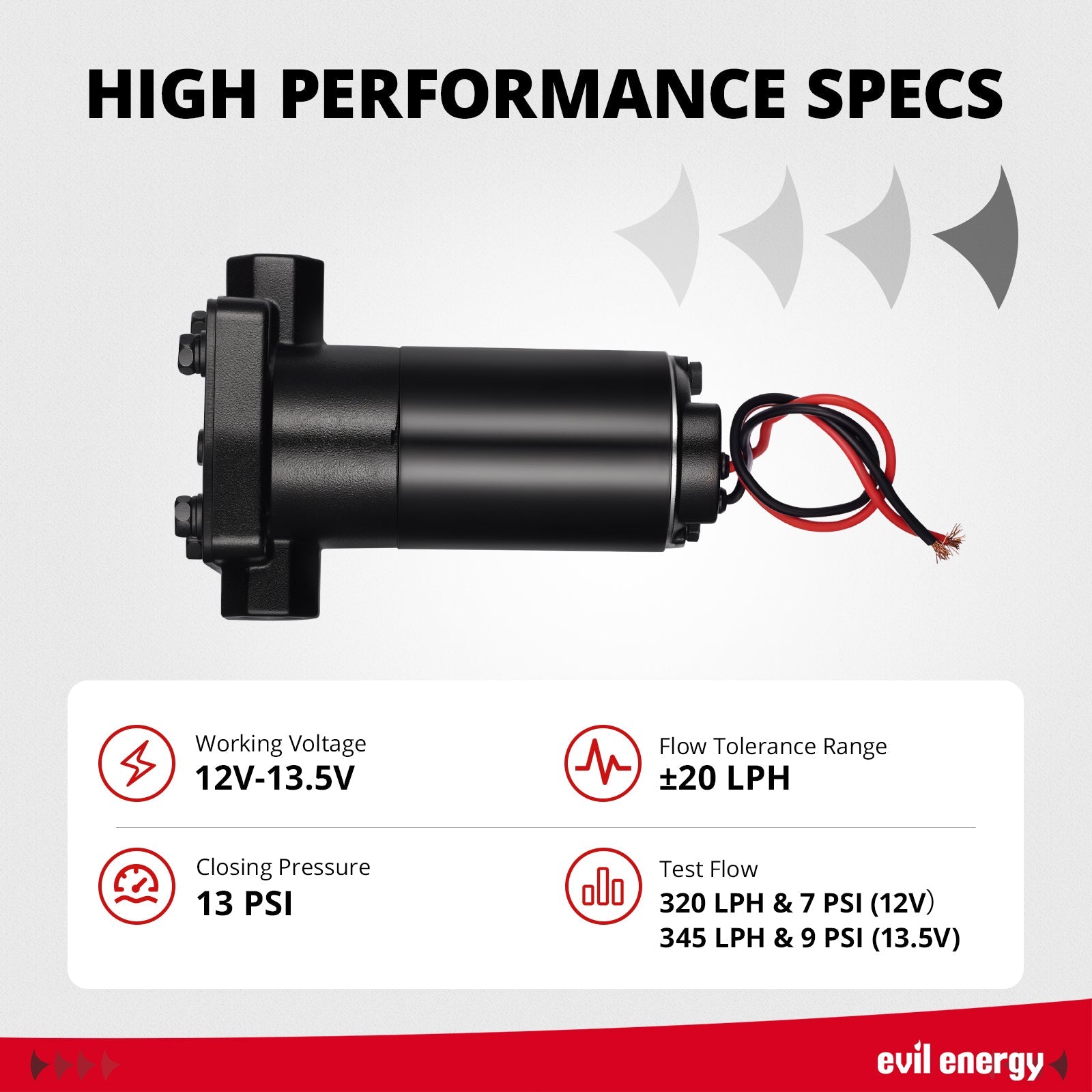 [345LPH] High performance specs for the EVIL ENERGY 12V Electric Fuel Pump for Carb, showing a 13 PSI closing pressure and a test flow of 345 LPH at 9 PSI.