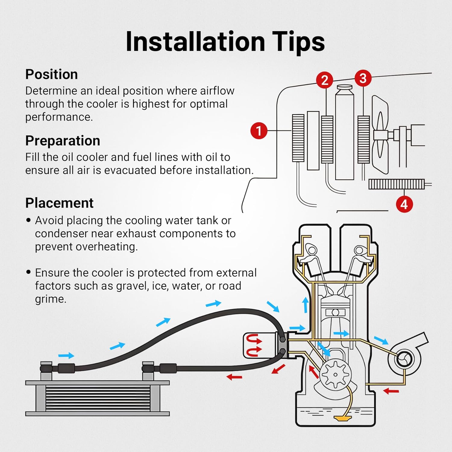 EVIL ENERGY Universal 10AN Transmission & Engine Oil Cooler Kit with Mounting Bracket - EVILENERGY