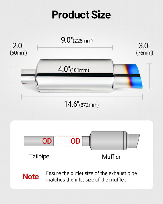 [2.0 Intlet 3.0 outlet,Blue]