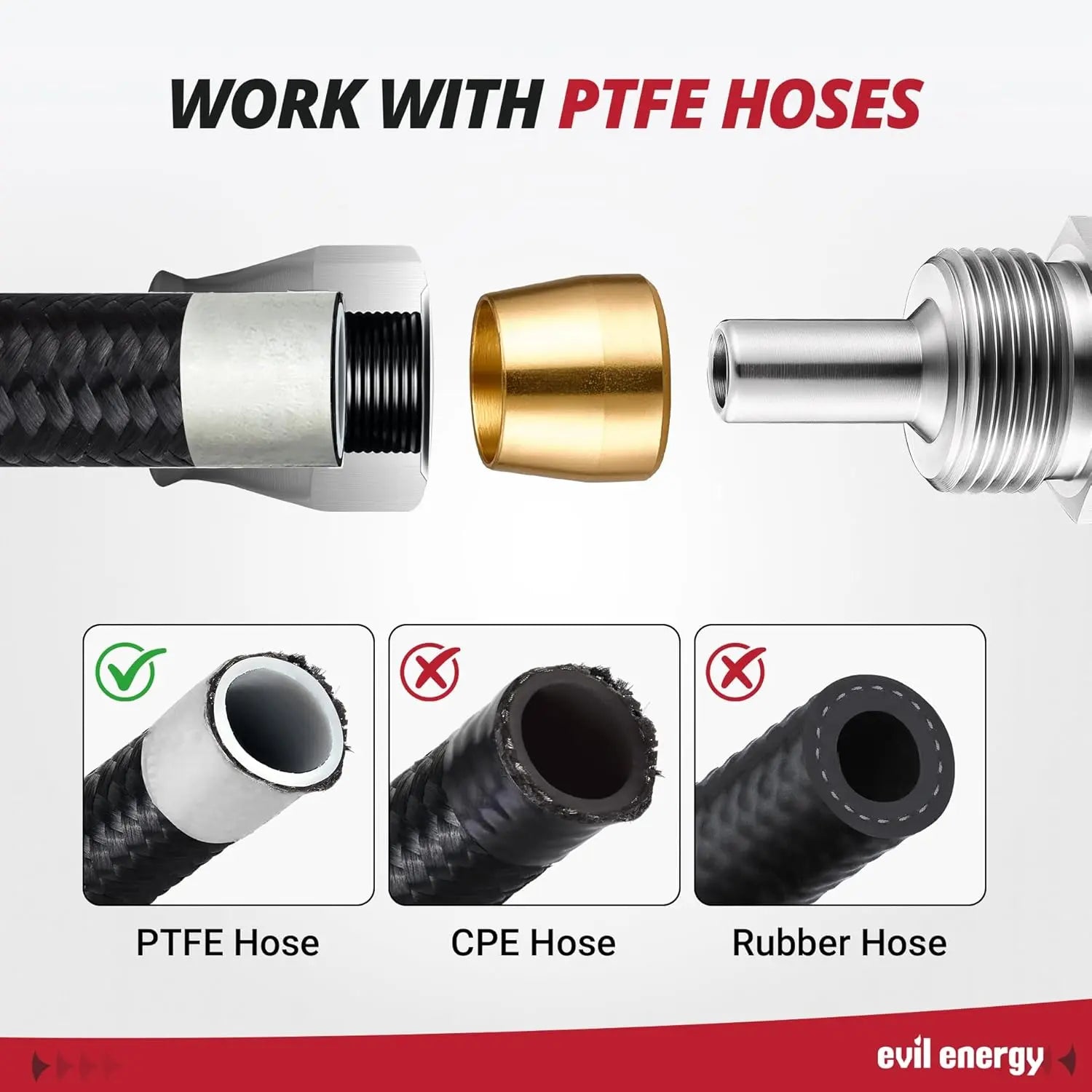 EVILENERGY EVIL ENERGY Stainless Steel 4AN PTFE Hose End Fitting Swivel Straight Adapter for PTFE Fuel Lines Only, Silver