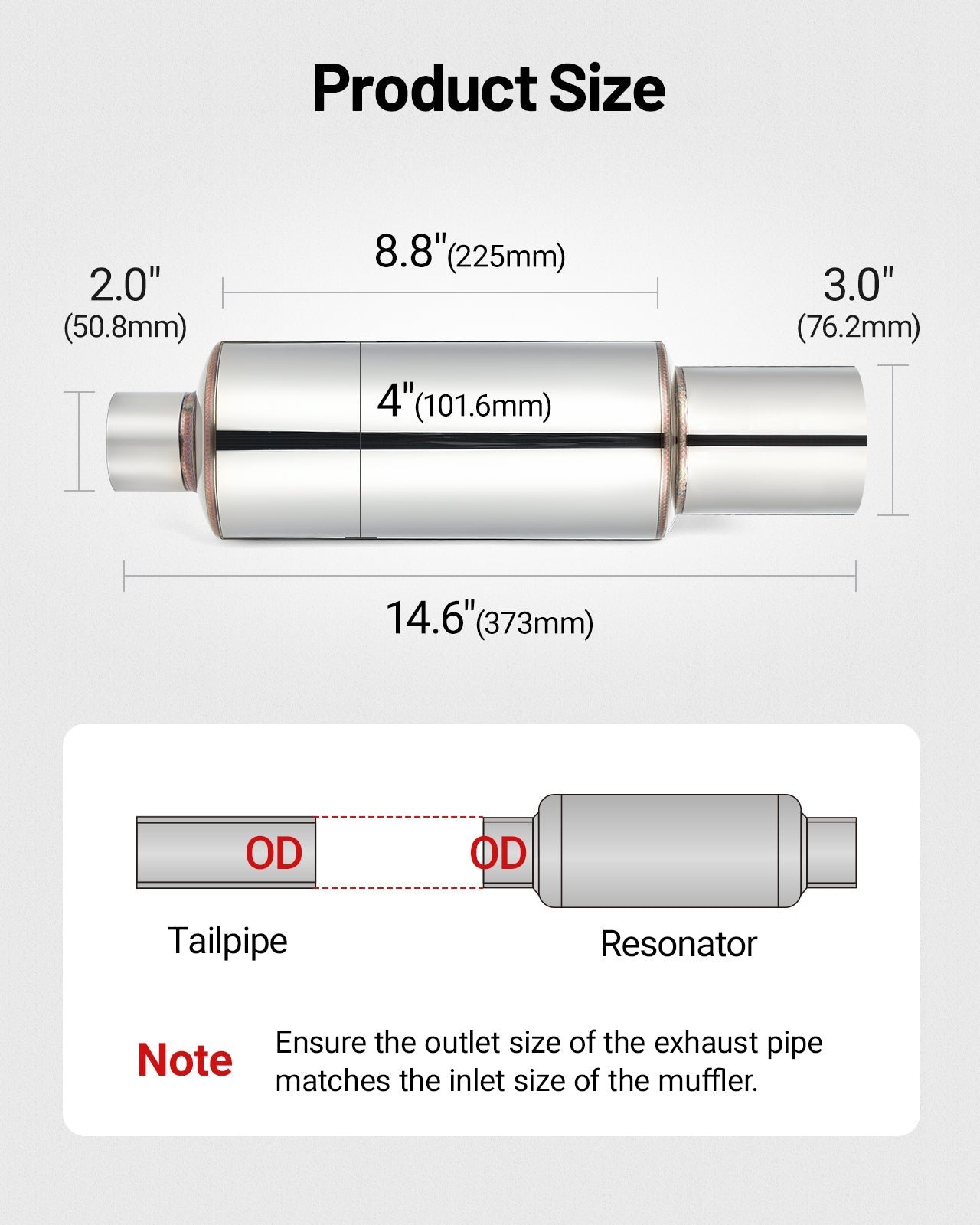 [2.0 Intlet 3.0 outlet]