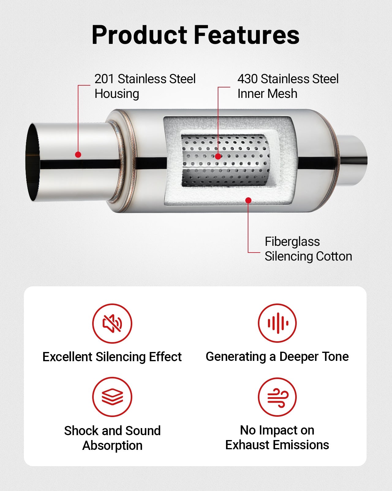 [2.25 Intlet 3.0 outlet]