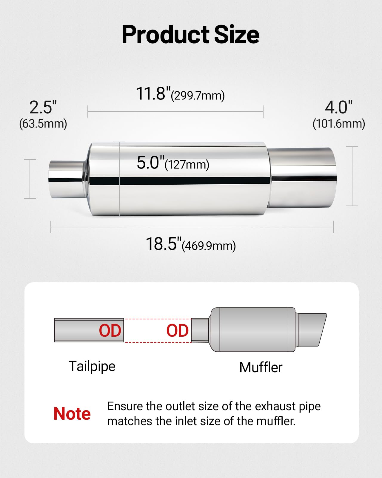 [2.5 Intlet 4.0 outlet]