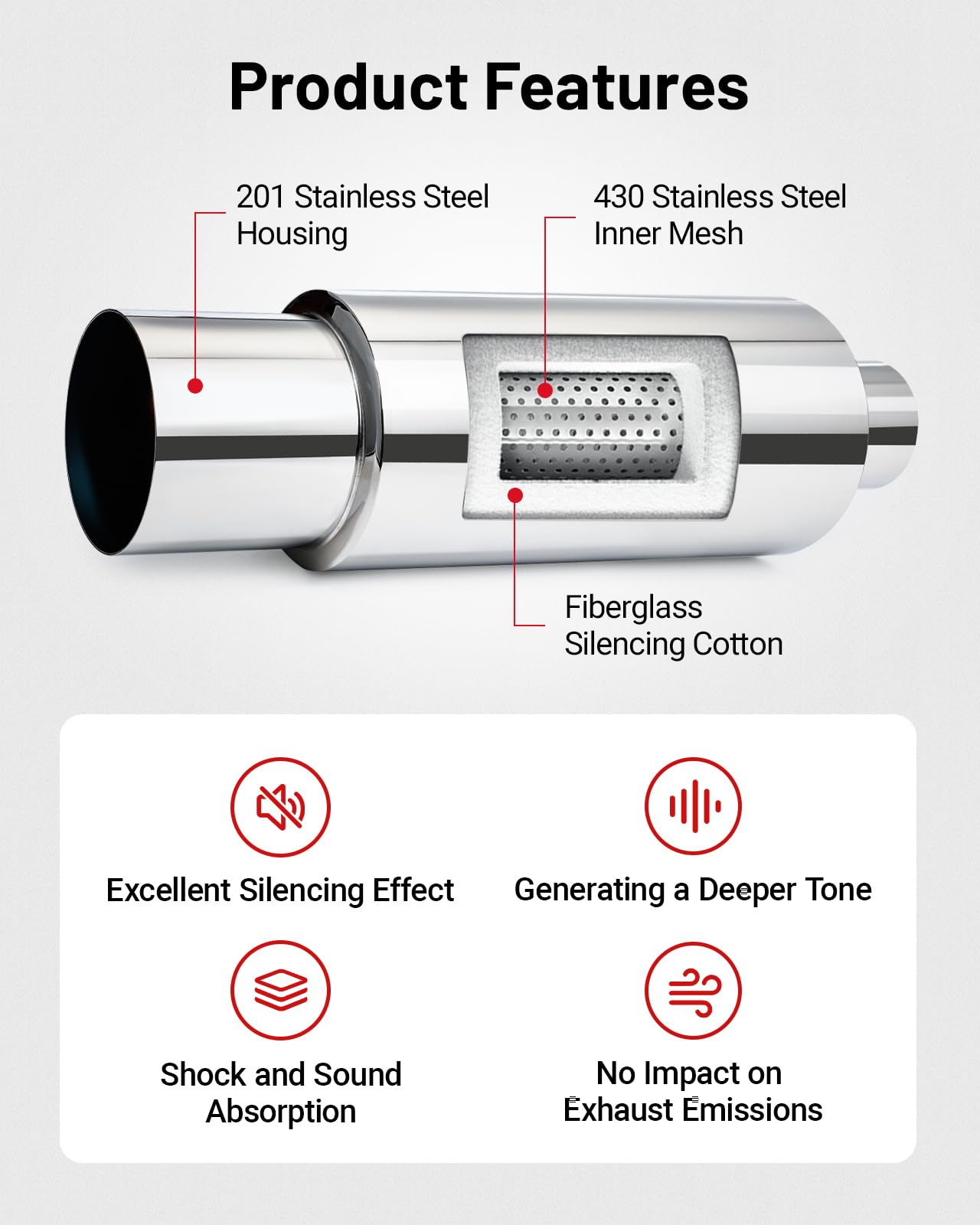 [2.5 Intlet 4.0 outlet]