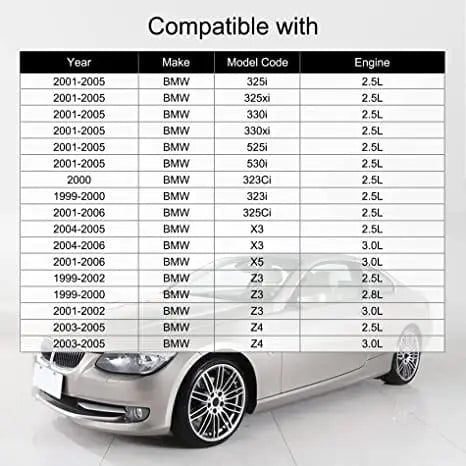 Evilenergy EVIL ENERGY Thermostat Housing Assembly 11531437040 Compatible with BMW Z4 Z3 530i 325i 325Ci 330i