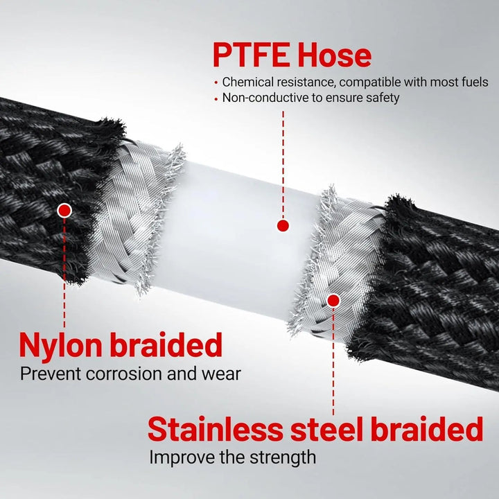 Evilenergy Test 2025 