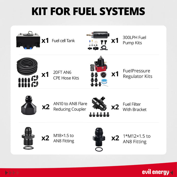 [CPE With Fittings]