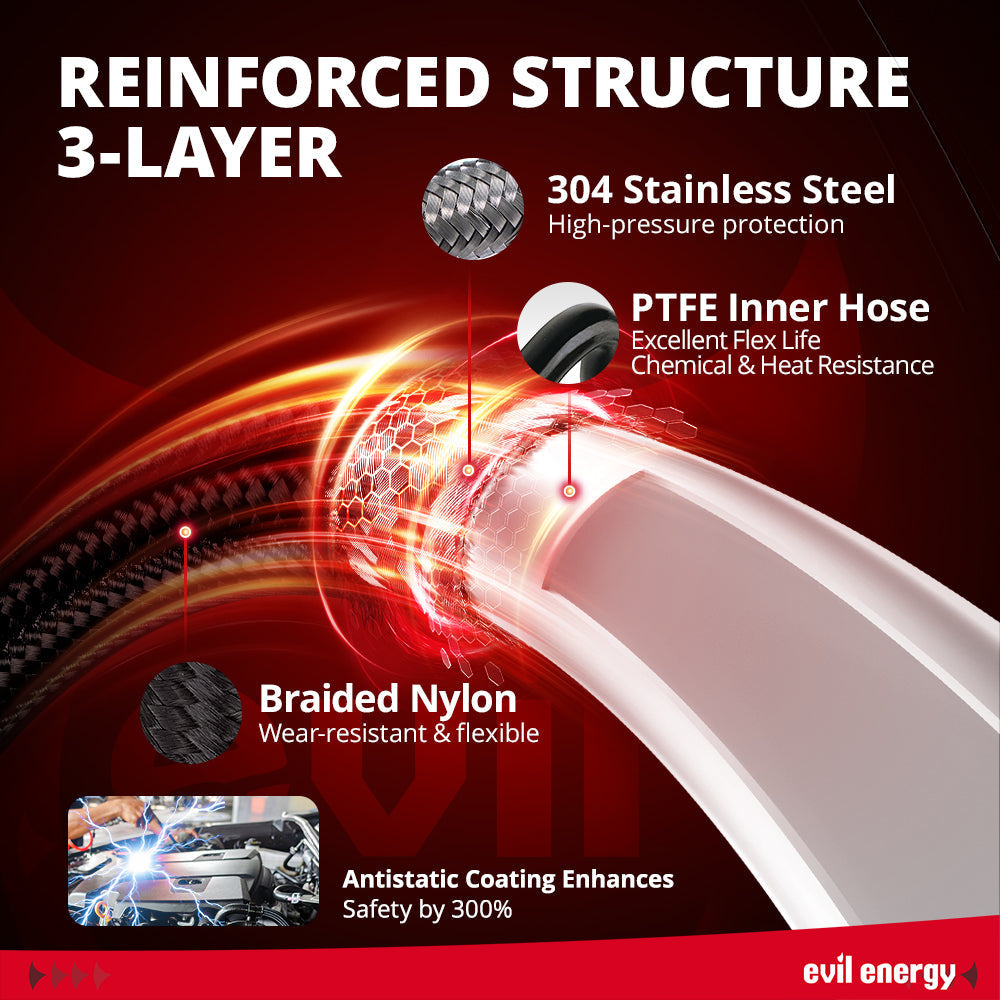 [Antistatic PTFE With Fittings]