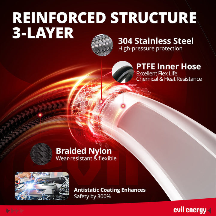 [Antistatic PTFE With Fittings]