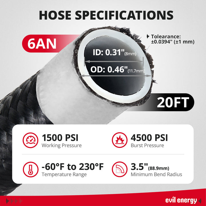 [PTFE With Fittings]
