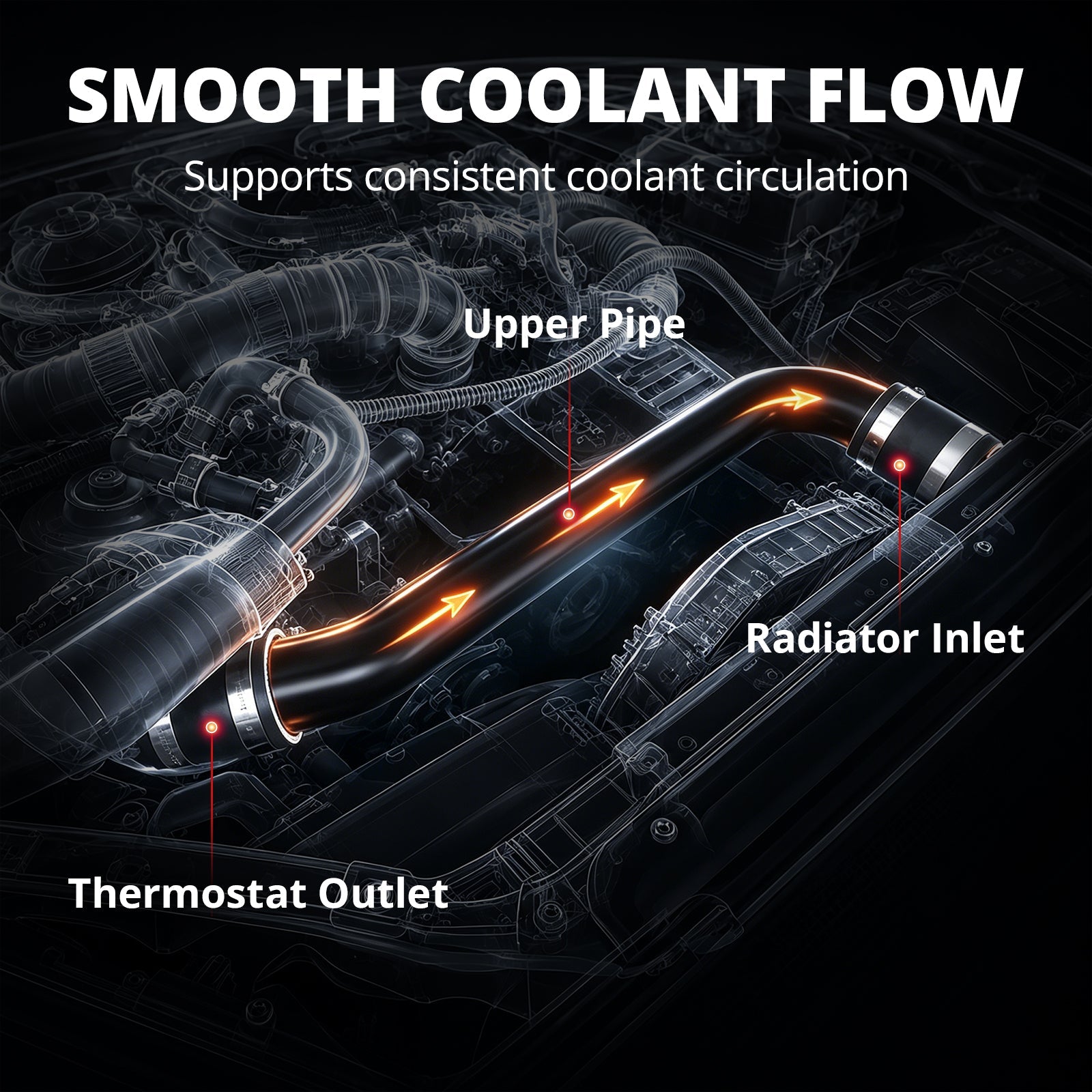 [Black] LML Duramax coolant hose diagram showing smooth coolant flow from thermostat outlet through upper pipe to radiator inlet