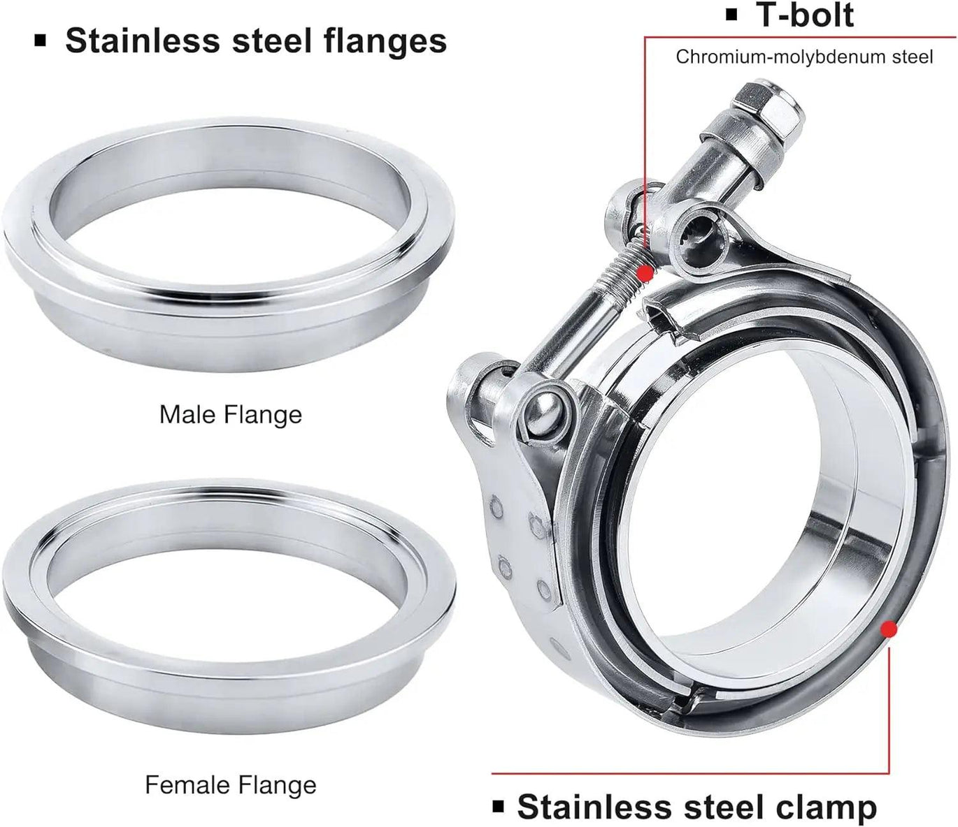 V Band Clamps | Secure Your Exhaust System | Evil Energy