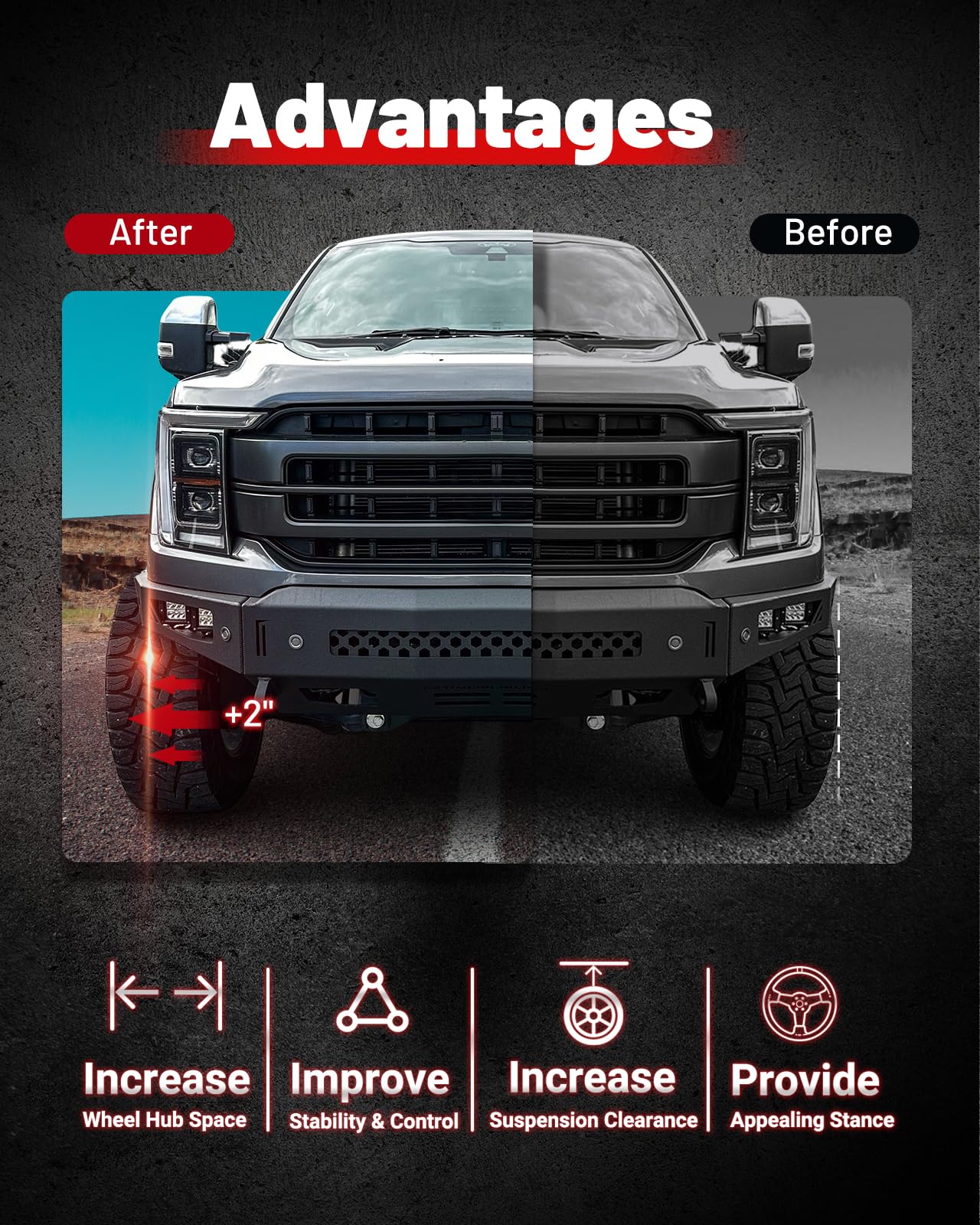 EVIL ENERGY 5x5.5 Wheel Spacers 2 inch Compatible for Ram 1500 2012-2018, 5x139.7 mm 5 Lugs 108 mm Hub Bore M14x1.5 Studs Black,