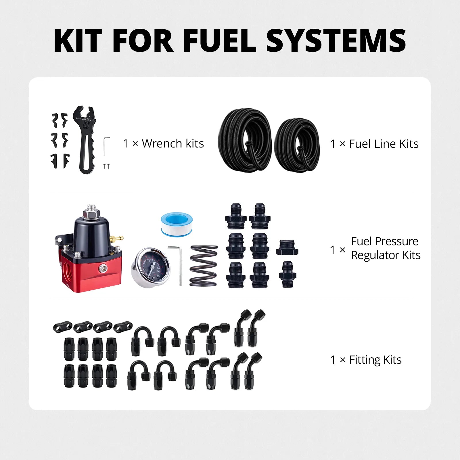 [20-75&75-120PSI,With Wrench]