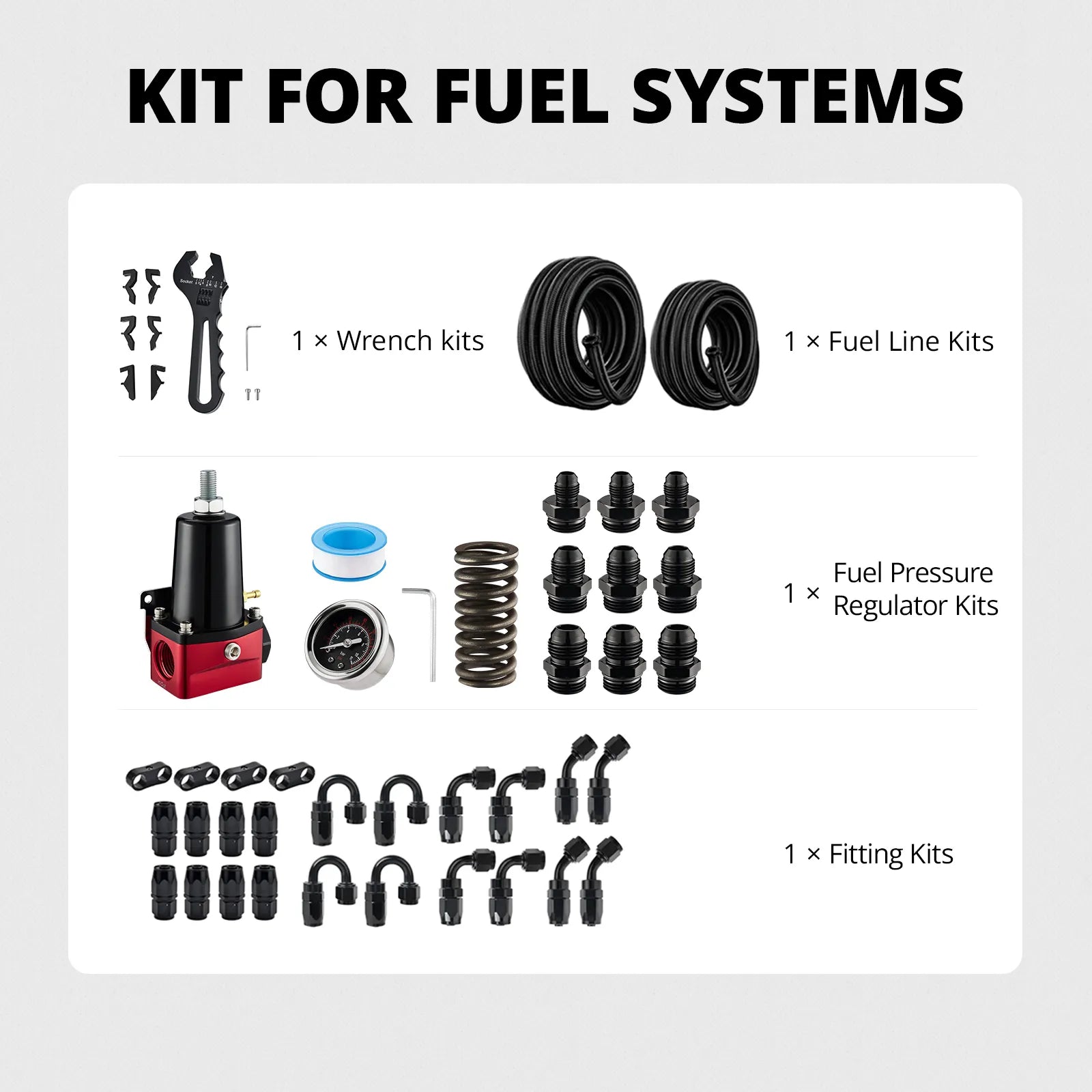 [30-80&80-140PSI,With Wrench]