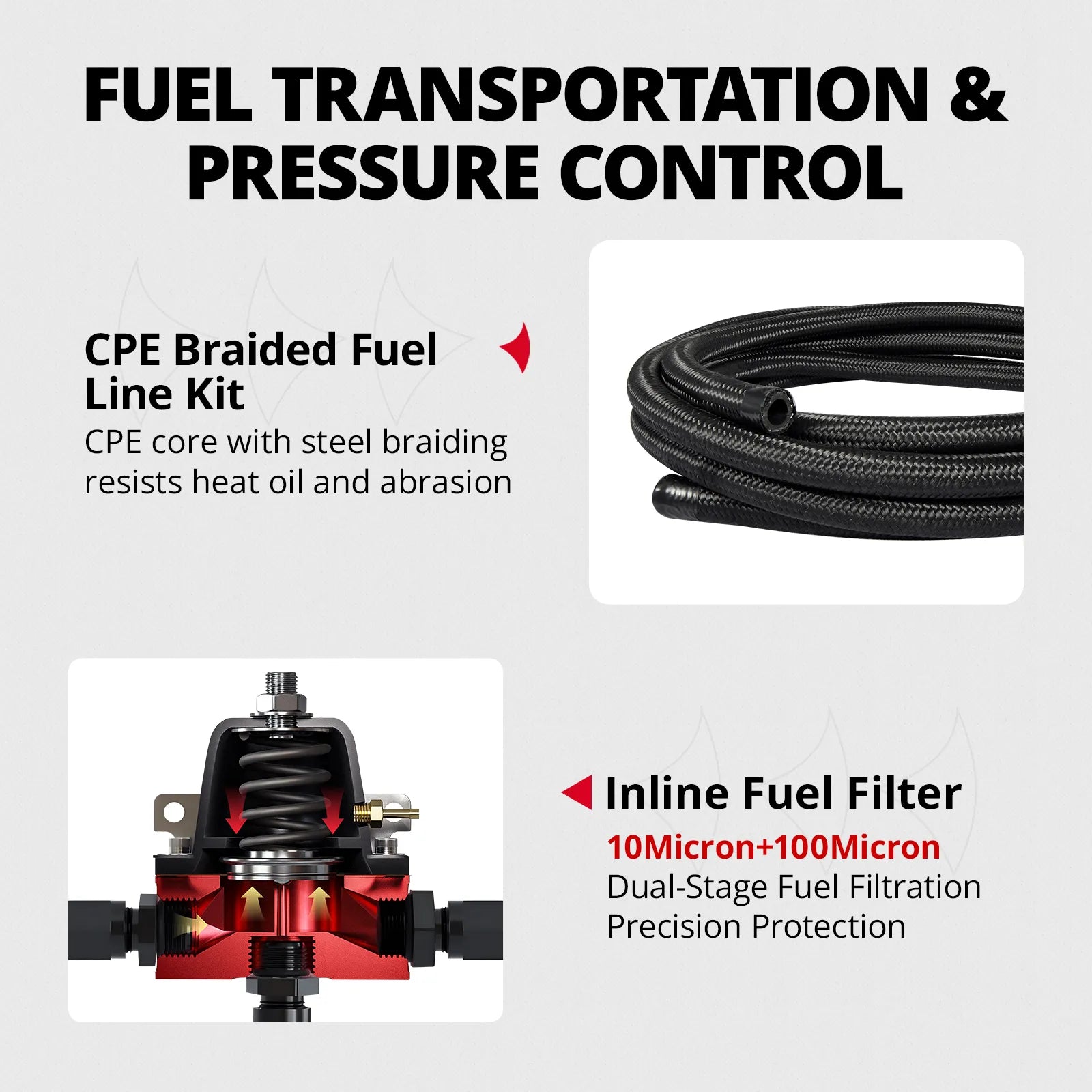 EVIL ENERGY All-in-One EFI Fuel System Bundle|EFI Bypass Fuel Pressure Regulator & CPE Fuel Line & Adjustable 3-16AN Wrench