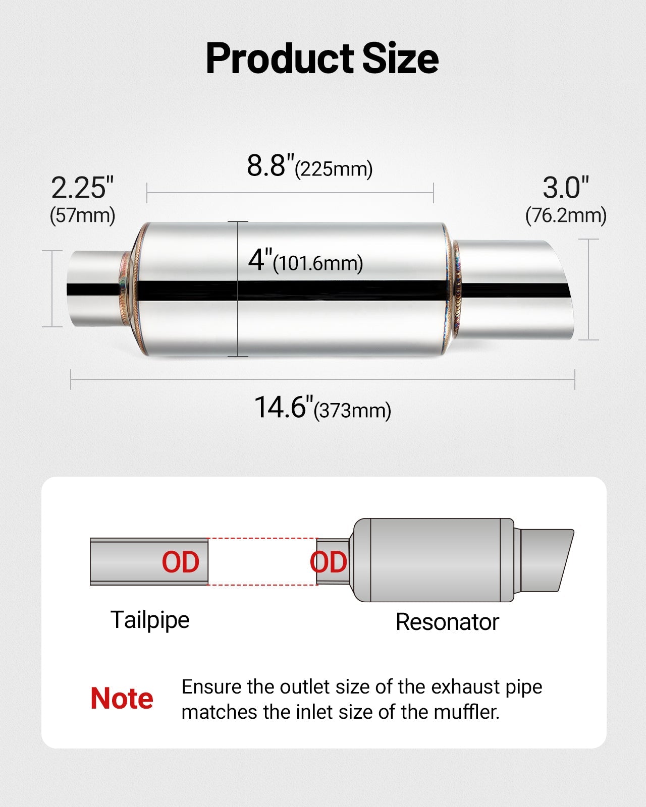 [2.25 Intlet 3.0 outlet]