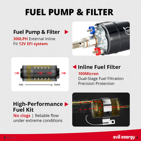 Evil Energy All-in-One LS Fuel Upgrade Kit: Electric Pump, Filter Regulator, PTFE Line & Matching Plug Adapters - EVILENERGY