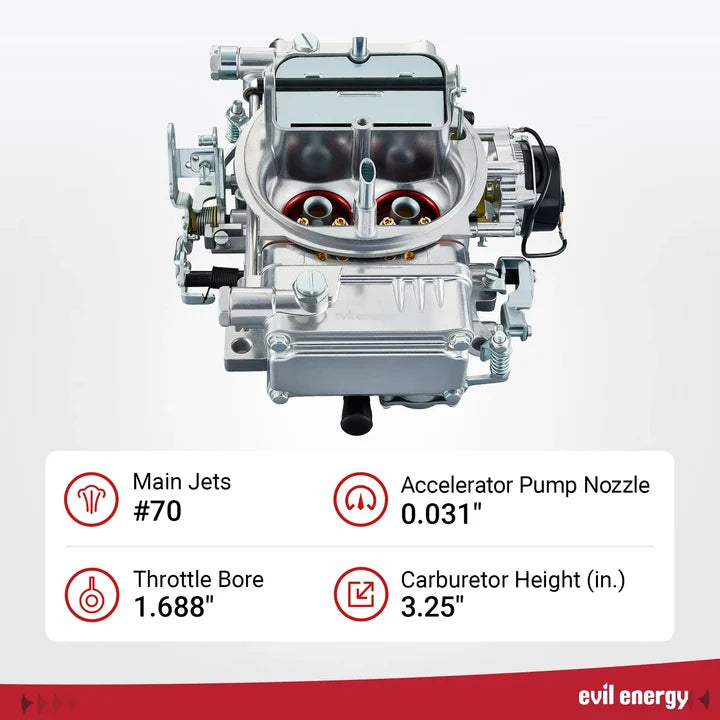 [650 CFM-Electric]
